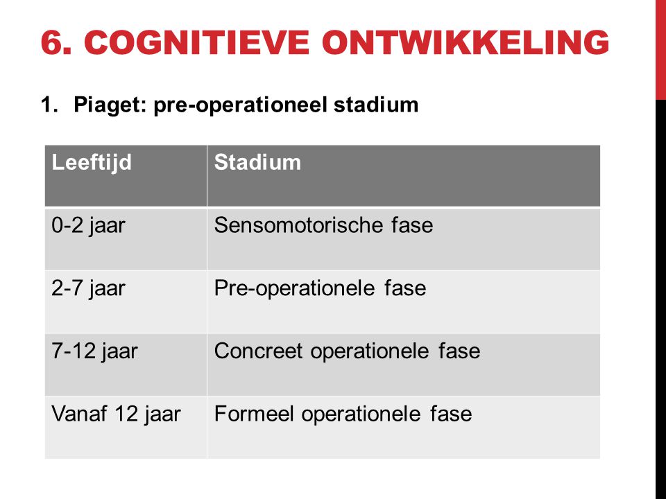 De peutertijd Ontwikkeling p . ppt video online download